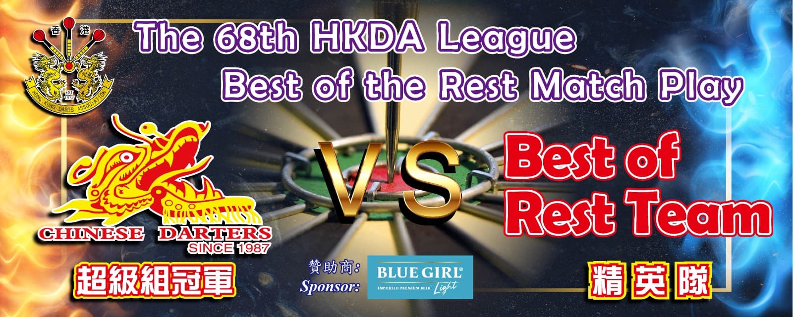 第68屆聯賽超級組冠軍隊對精英隊賽事
