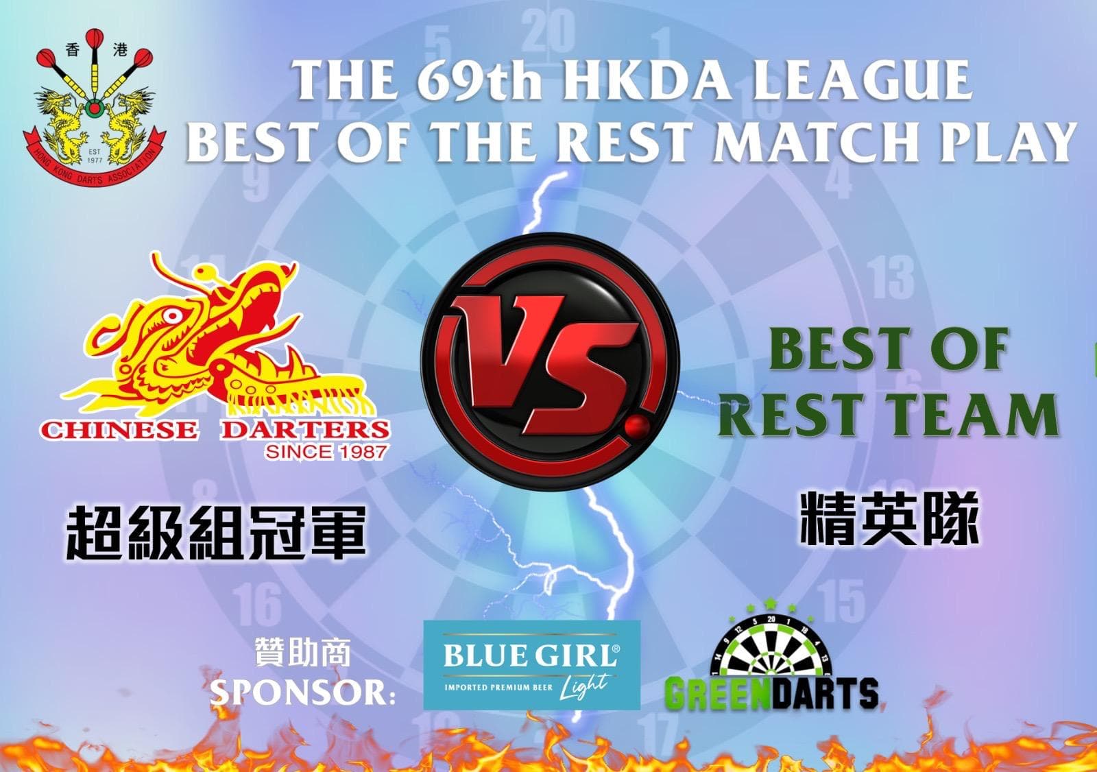 第68屆聯賽超級組冠軍隊對精英隊賽事